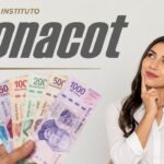 Límite de Crédito Fonacot 2026: El Nuevo Tope Máximo que Puedes Solicitar si Tienes Menos de un Año en tu Empleo Actual