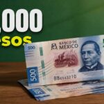 Modalidad 40: la cantidad exacta que debes invertir para jubilarte con una pensión de 40,000 pesos mensuales